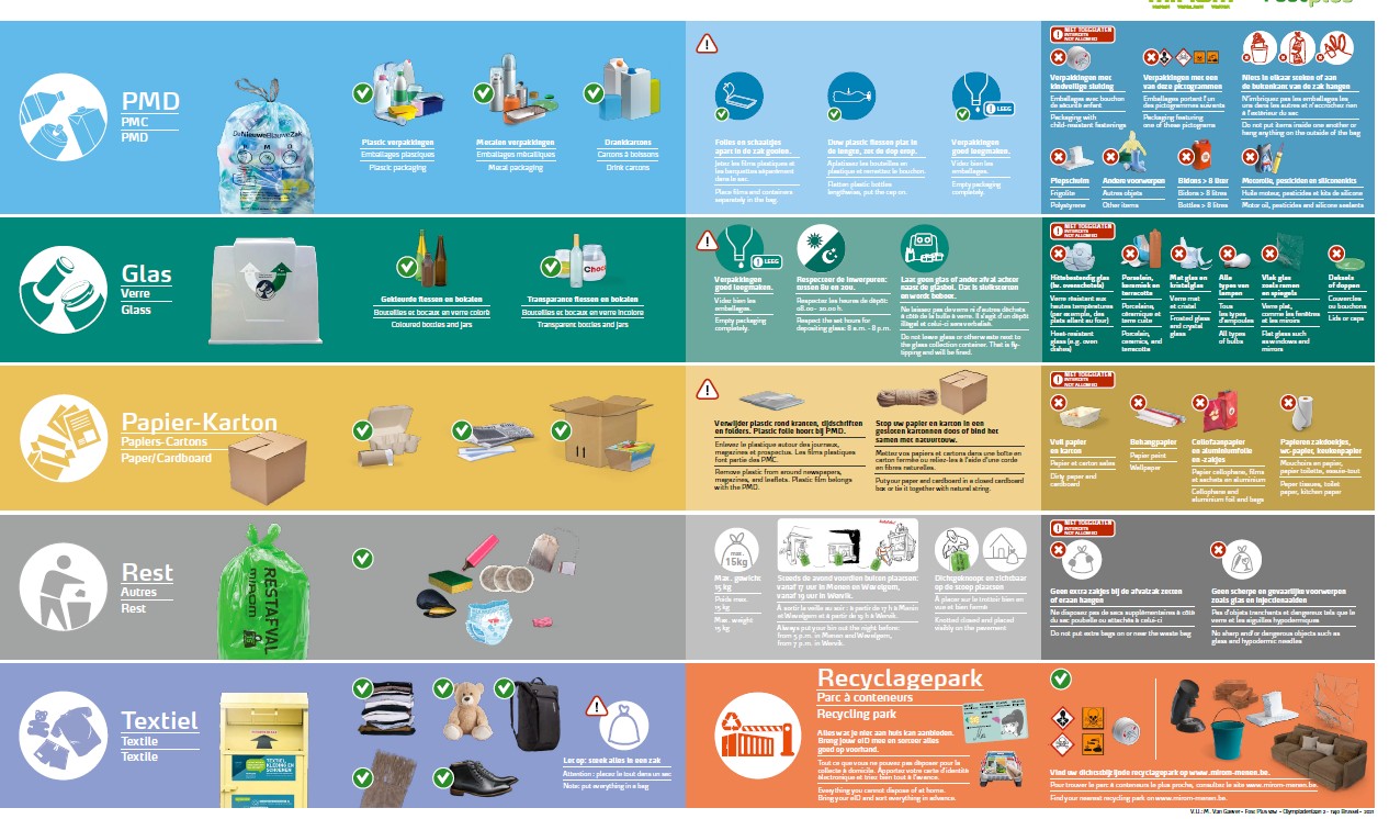 Anderstaigl Anderstaigl